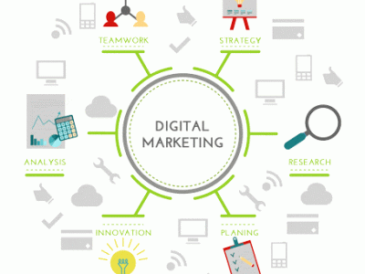 digital-marketing-1